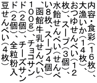 ���e�E�H�ʁi�P�U���j�A �務�����i�P�S���j�A ���䂹��ׂ��i�P�Q ���j�A�X�[�v�i�R�j�A ��������ׂ��i����� ���W���A�X�[�v�S�j �A���ً�������ׂ��i �P�O�O���j�A�`���R�T�� �h�i�Q�j�A�`�[�Y�T�� �h�i�Q�j�A�S������ ������ׂ��i�S���j