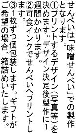 ����ׂ��́u���X����ׂ��v�ł̐��� �ƂȂ�܂��B �@�v�����g����f�U�C���i�ʐ^���j�� ���߂܂��B�f�U�C������㐻��ɂP �T�Ԃ�����܂��B �A�H�C���N�ł���ׂ��փv�����g�� �܂��B �B�P��������܂��B�M�t�g�� ����]�̏ꍇ�A���l�߂������܂��B